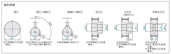 軸孔規格