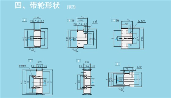 同步帶輪的結構內孔