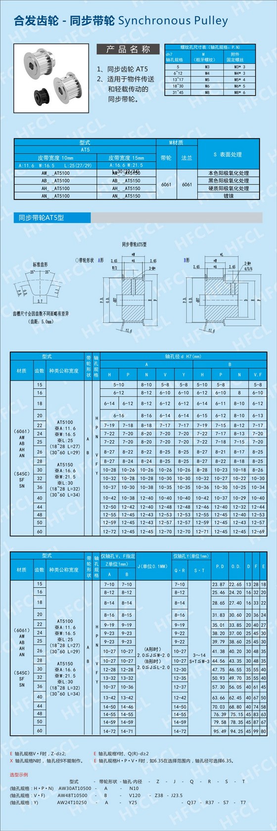 AT5同步帶輪規格