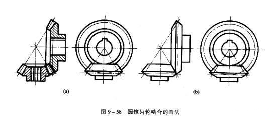 機械制圖教程：直齒圓錐齒輪的畫法