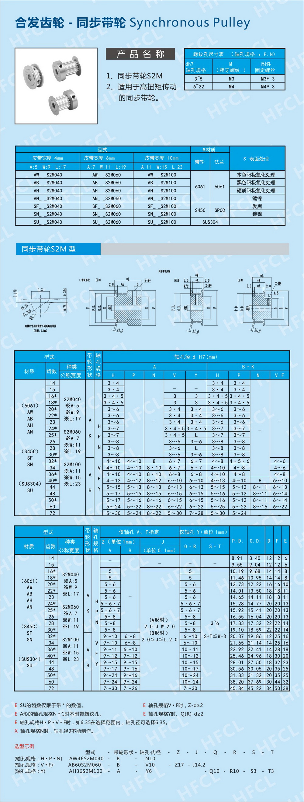 同步帶輪S2M型號規格